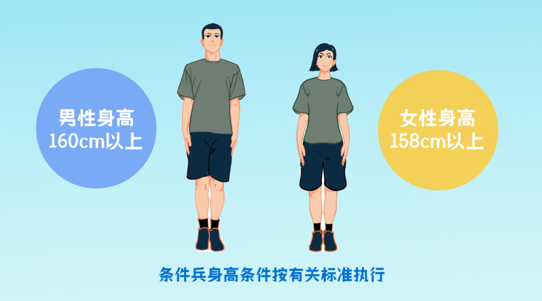 征兵5.png